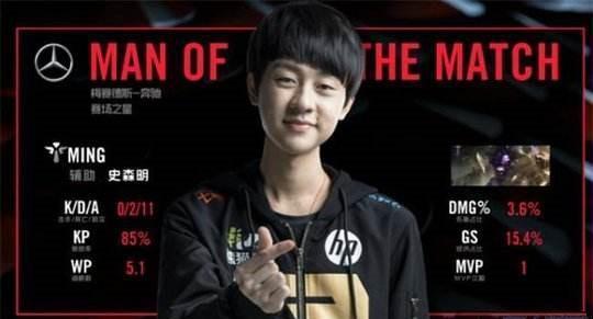 虽然不明确 虽然不明确