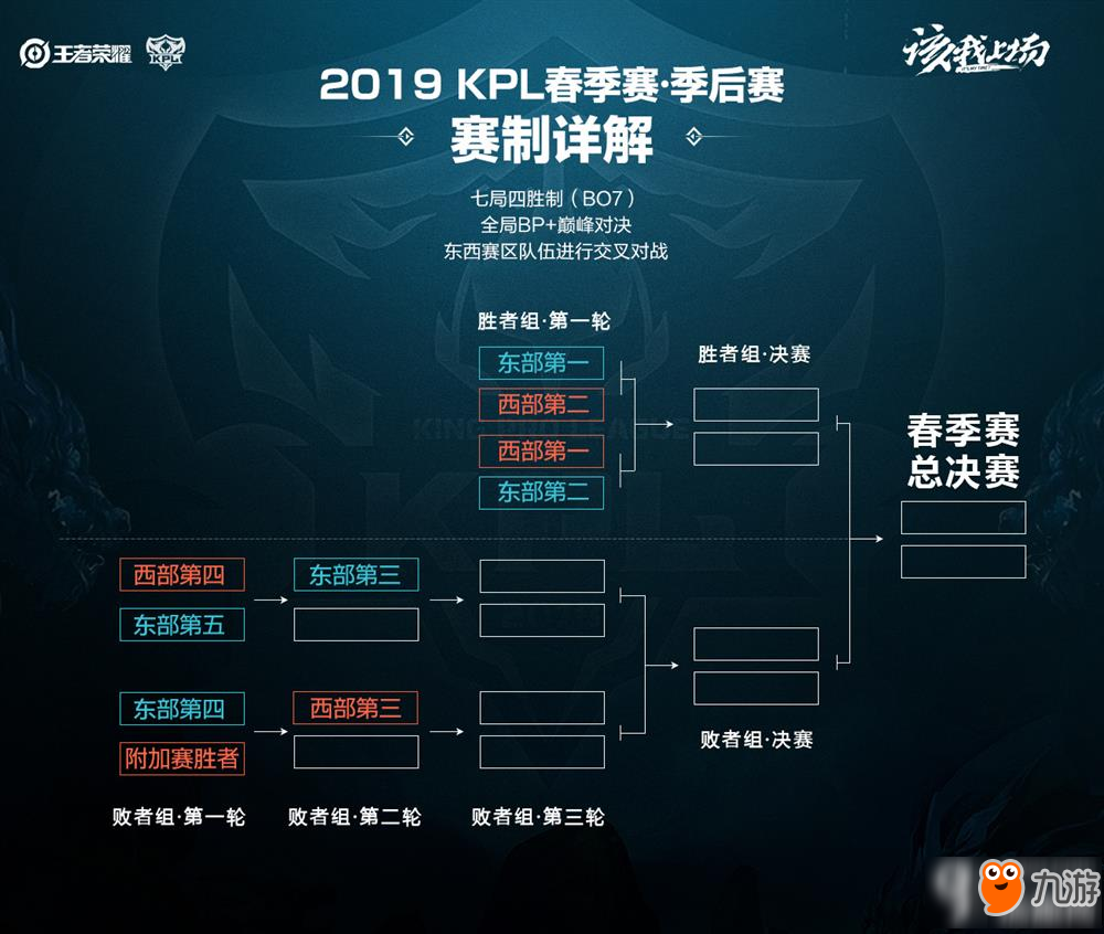 托和拉姆斯 托和拉姆斯